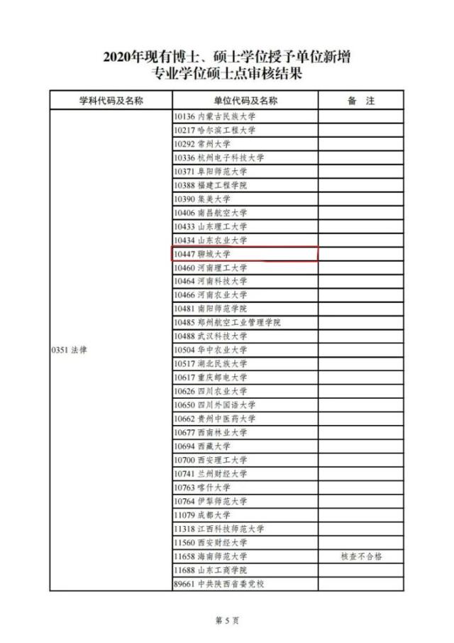 太阳集团2007网站