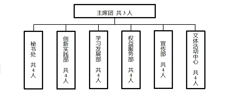 太阳集团2007网站