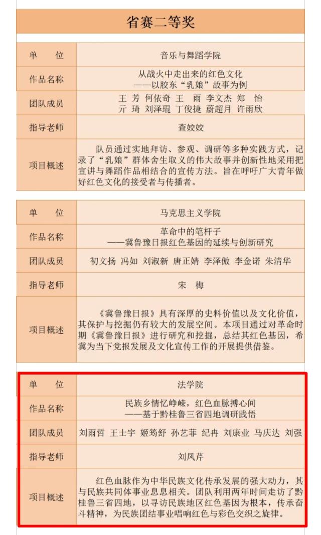 太阳集团2007网站