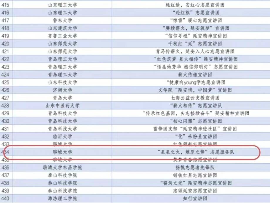太阳集团2007网站