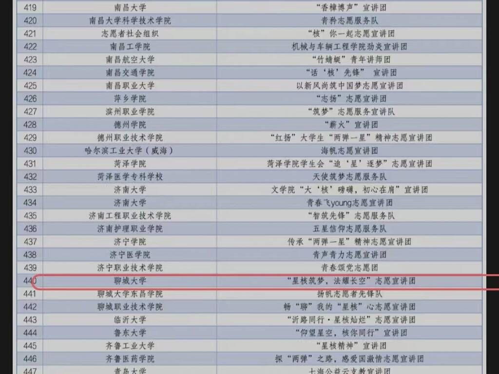 太阳集团2007网站