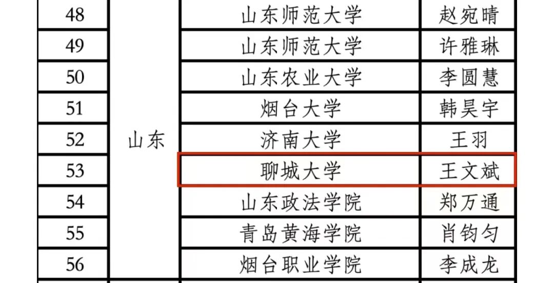 太阳集团2007网站
